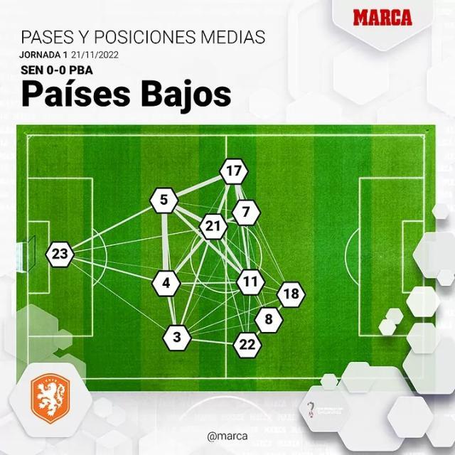 1669050378429015668.jpeg 荷兰传球.jpeg