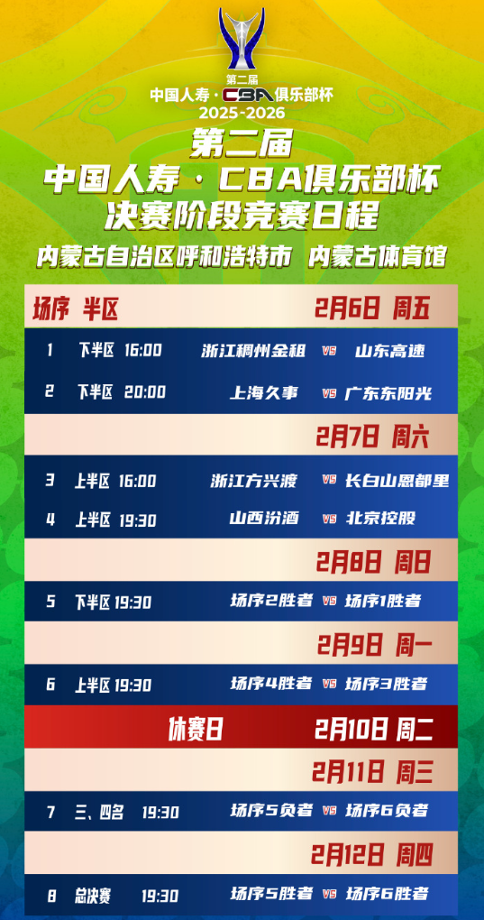 CBA按下暂停键,俱乐部杯赛开战,8队打7天争冠军,杜锋再斗卢伟